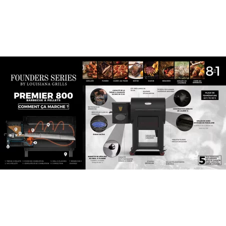 Barbecue à Pellets LG800FP LOUISIANA 8 Barbecue à Pellets LG800FP LOUISIANA – Image 6