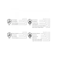 Paire De Gants En Cuir Pour Barbecue - ROSLE 8 Paire De Gants En Cuir Pour Barbecue - ROSLE -Meilleur Barbecue Grille Magasin gants en cuir pour barbecue 2